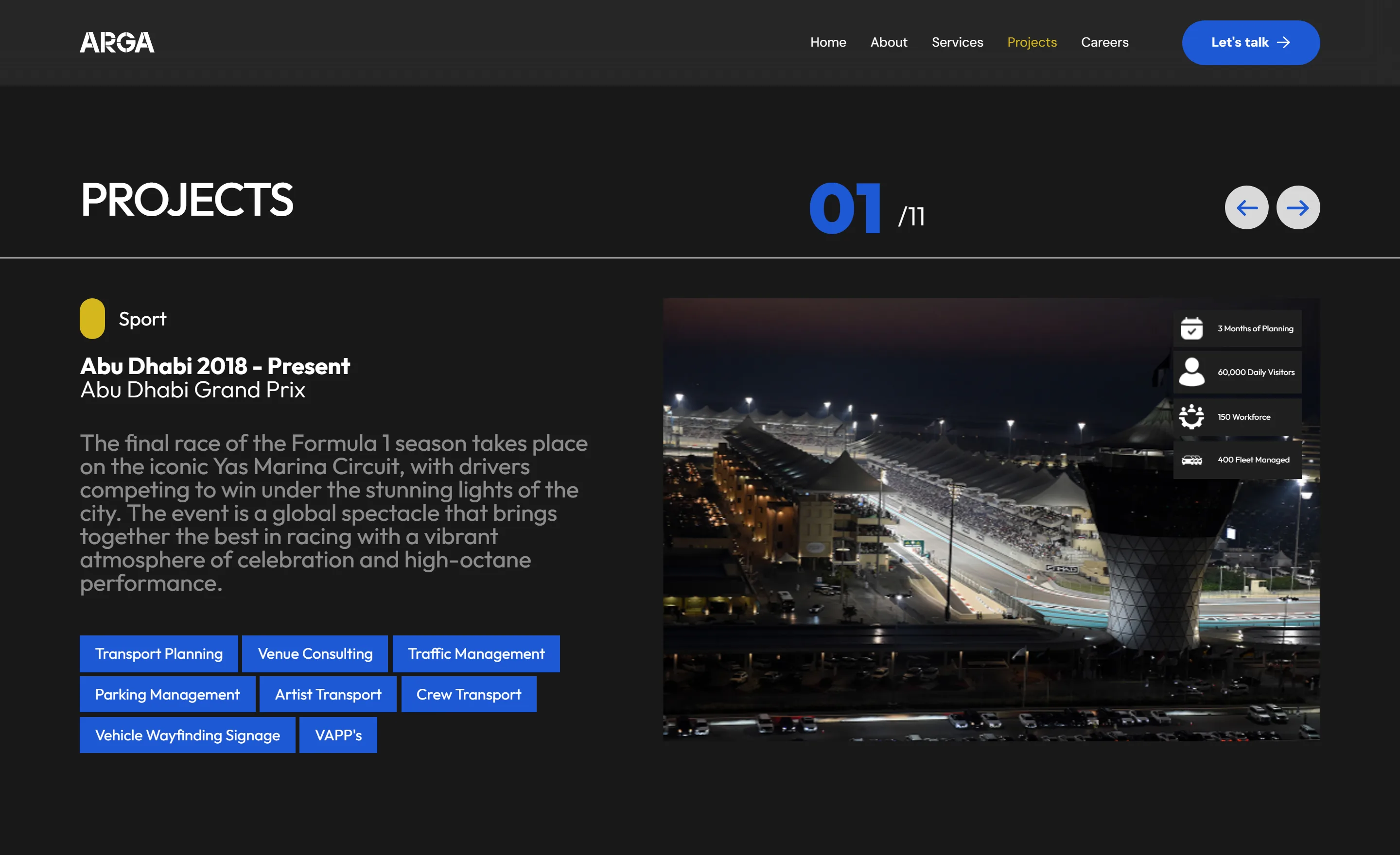 ARGA projects index