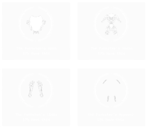Avatar rarity traits