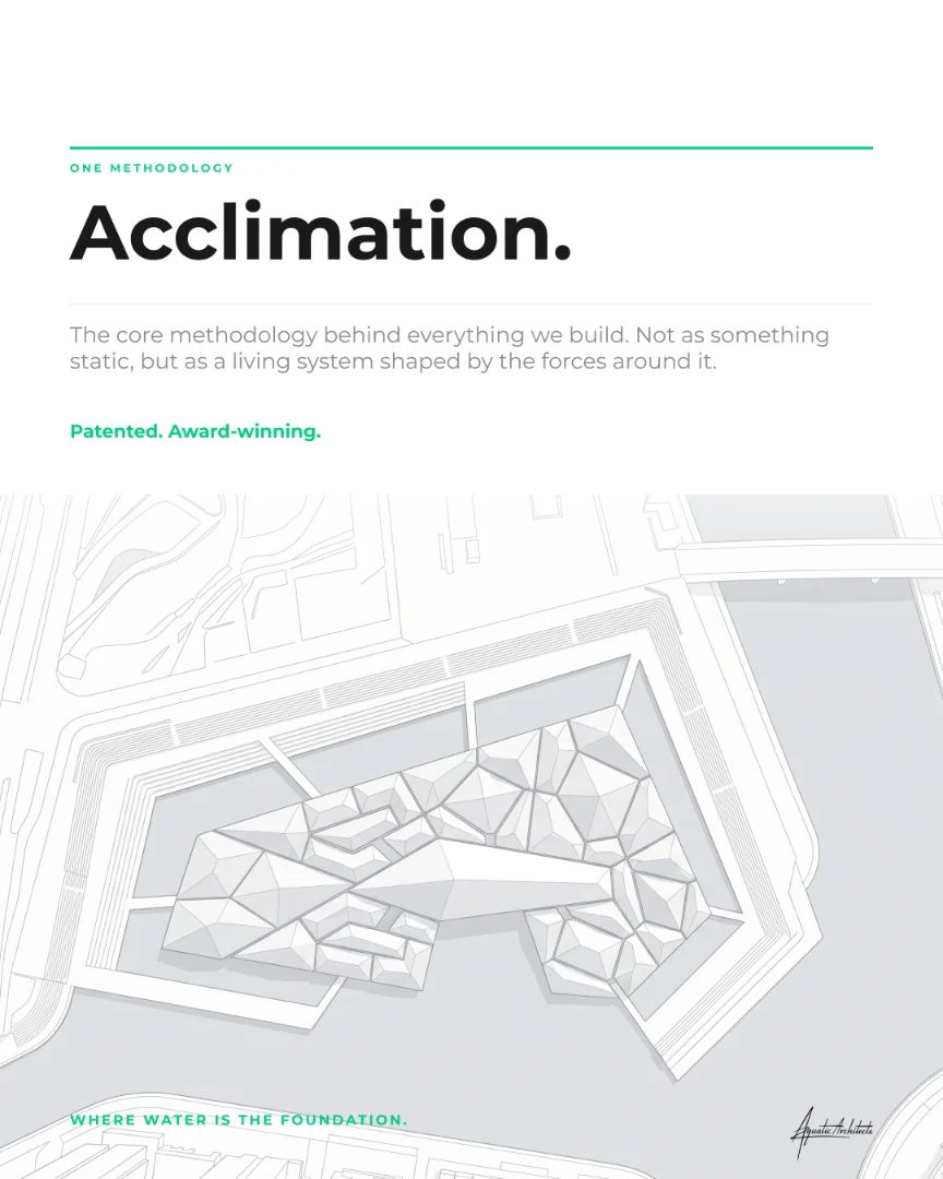 Acclimation · One methodology