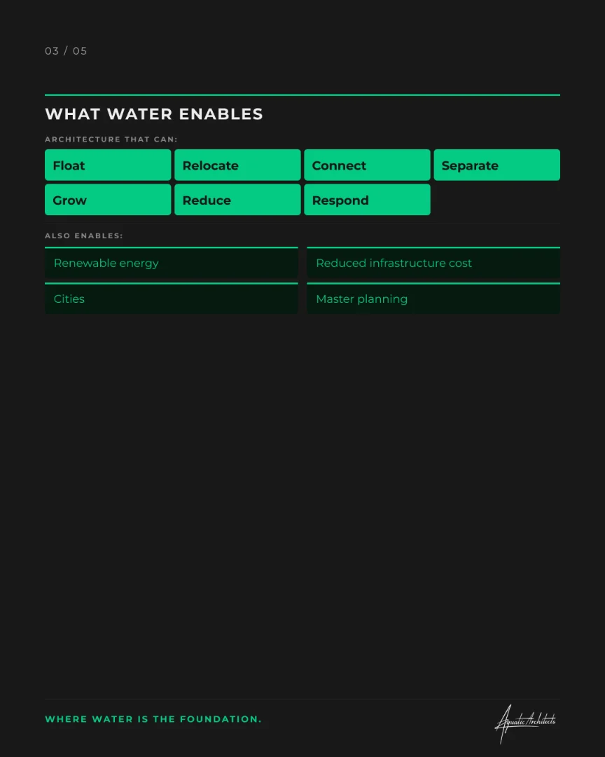 What Water Enables · 03 / 05