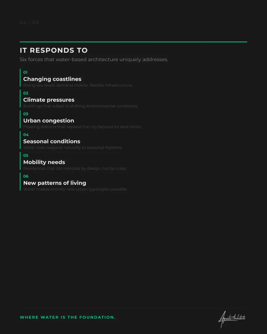 It Responds To · 04 / 05