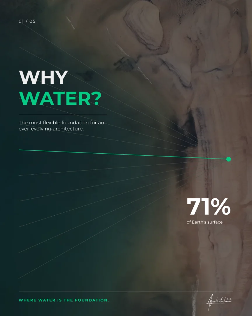 Why Water · 01 / 05